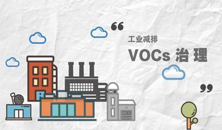 企業(yè)用VOC質(zhì)量比低于10%的原輔材料就可不上任何收集治理措施？看看省廳是怎樣回復(fù)的