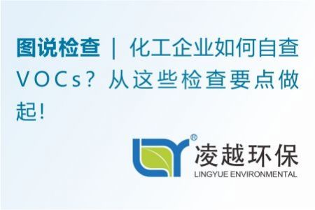 【圖說檢查】化工企業(yè)如何自查VOCs？從這些檢查要點做起！