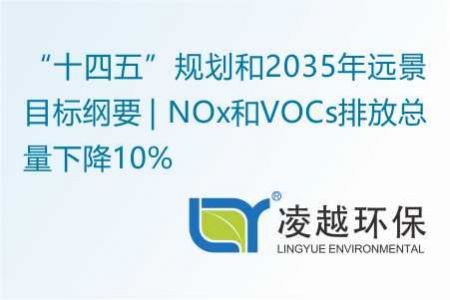 “十四五”規(guī)劃和2035年遠(yuǎn)景目標(biāo)綱要 | NOx和VOCs排放總量下降10%